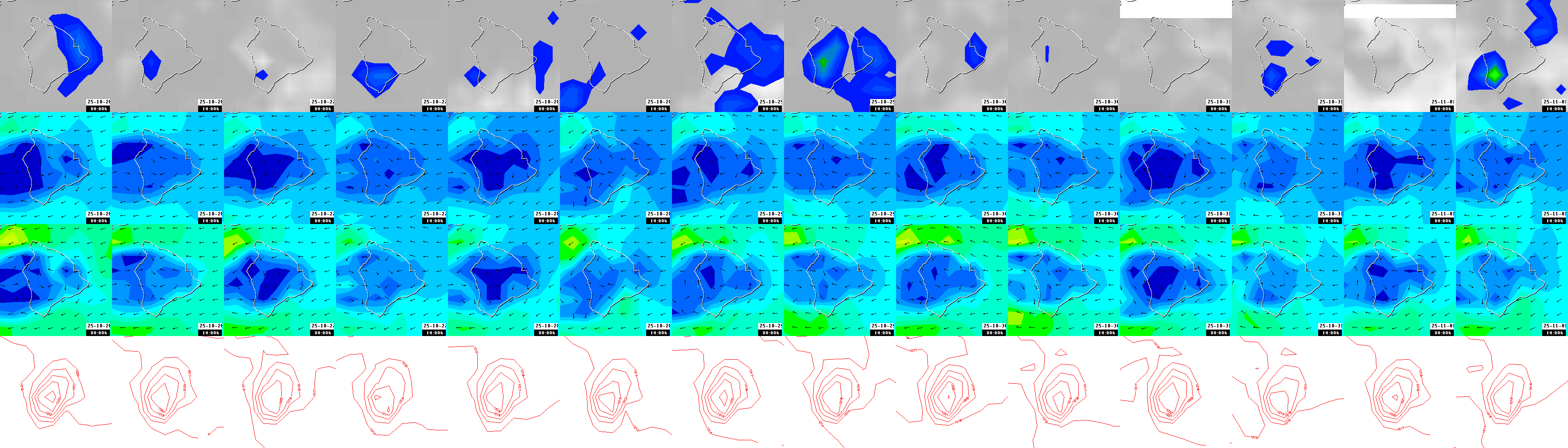 pressão atmosférica
