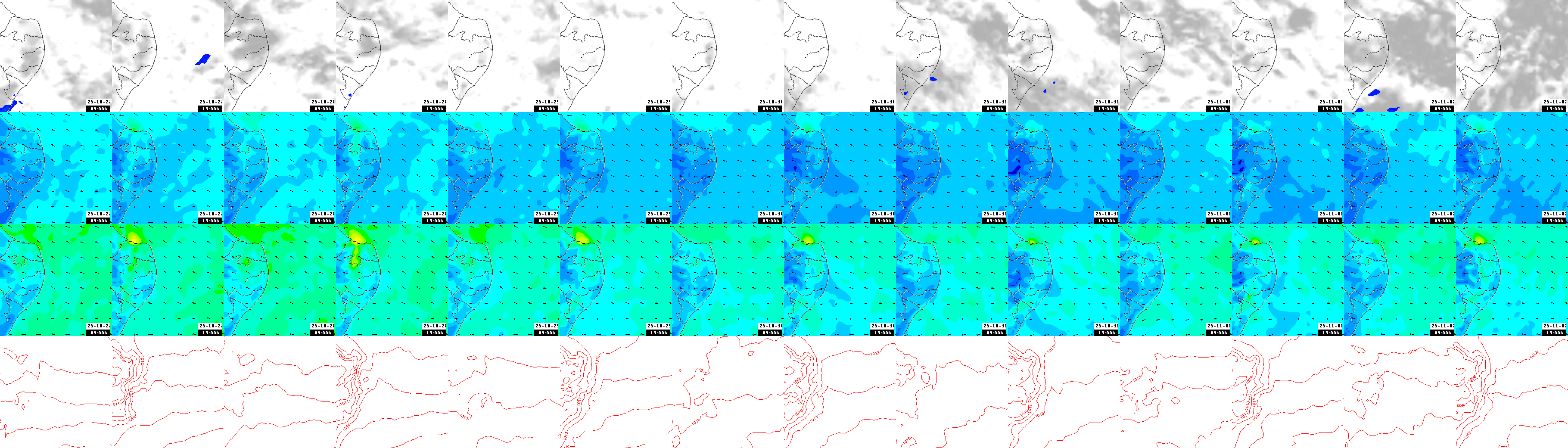 pressão atmosférica