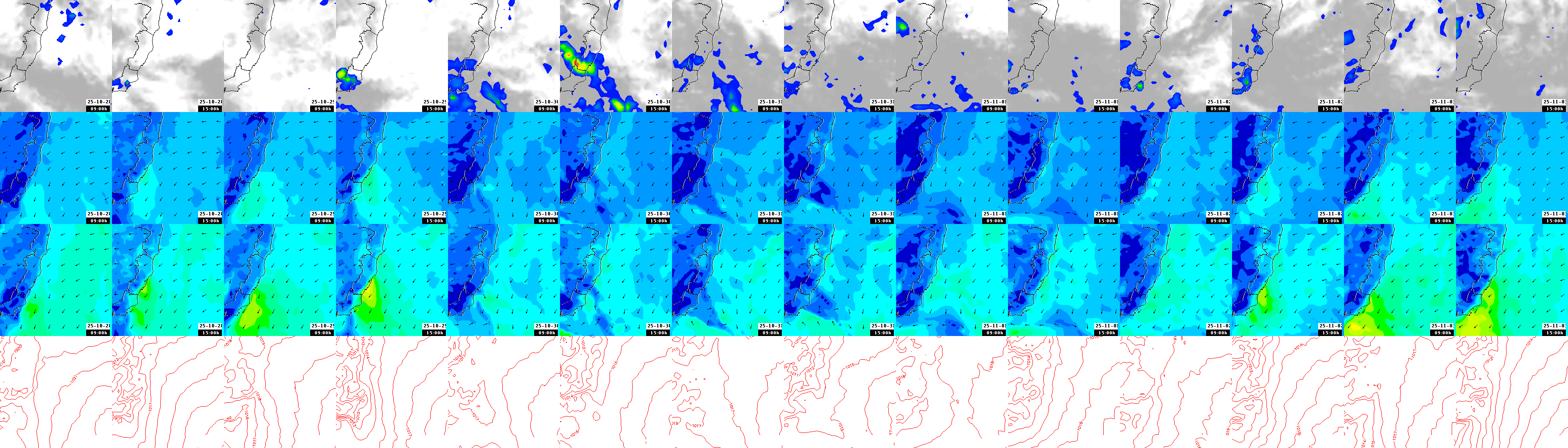 pressão atmosférica