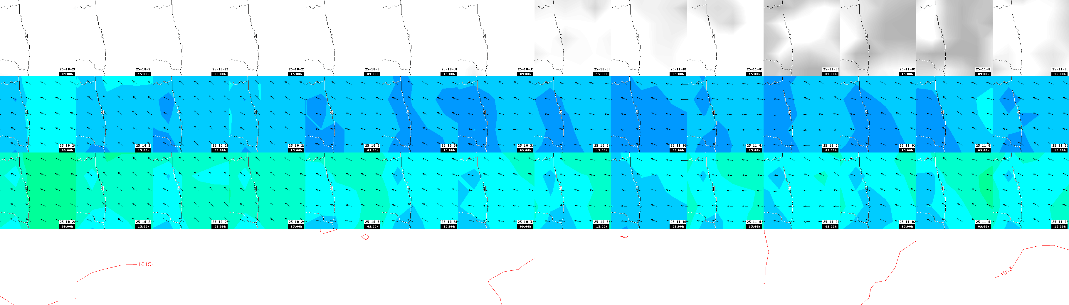 pressão atmosférica