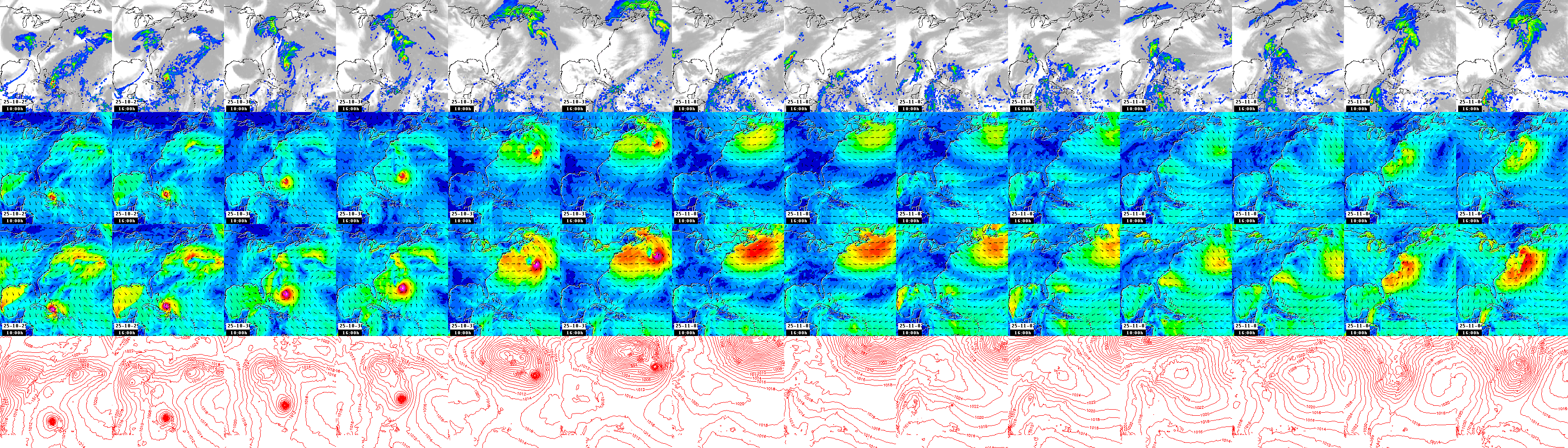 pressão atmosférica