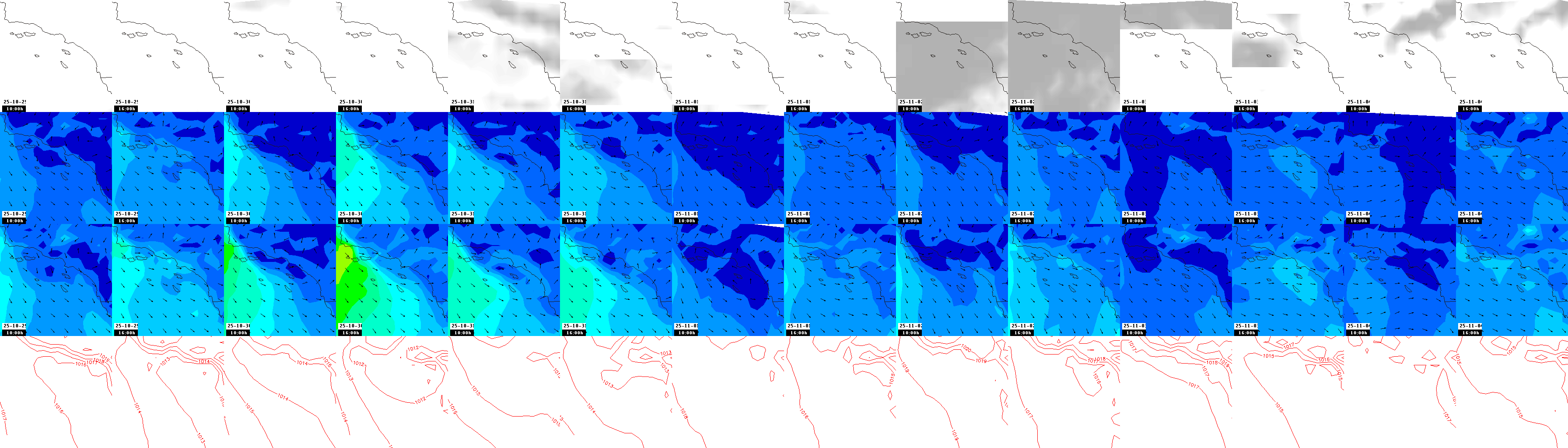 pressão atmosférica