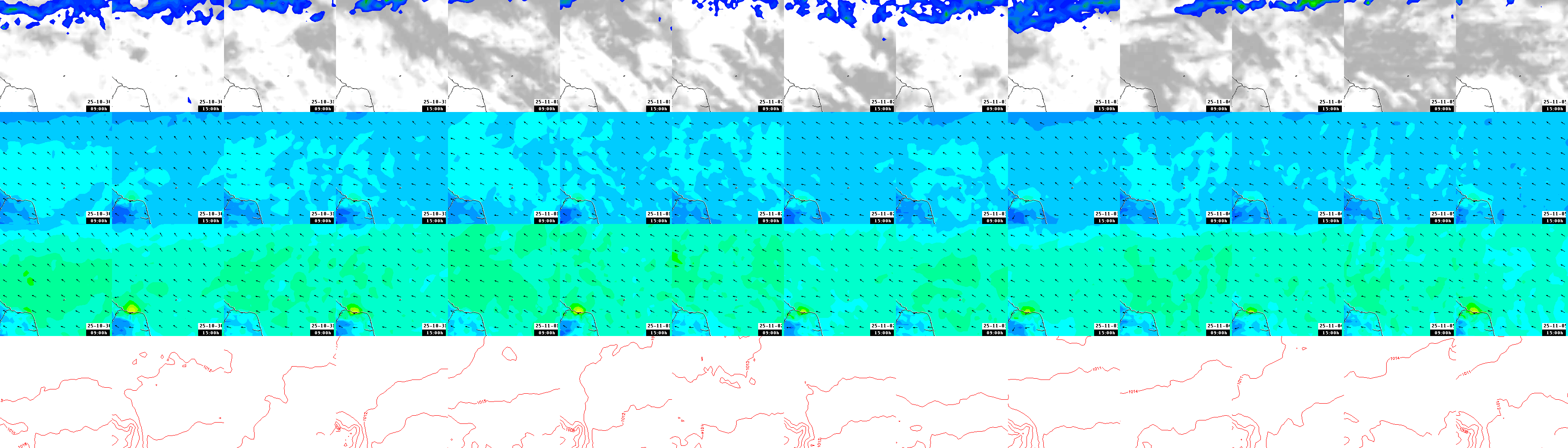 pressão atmosférica