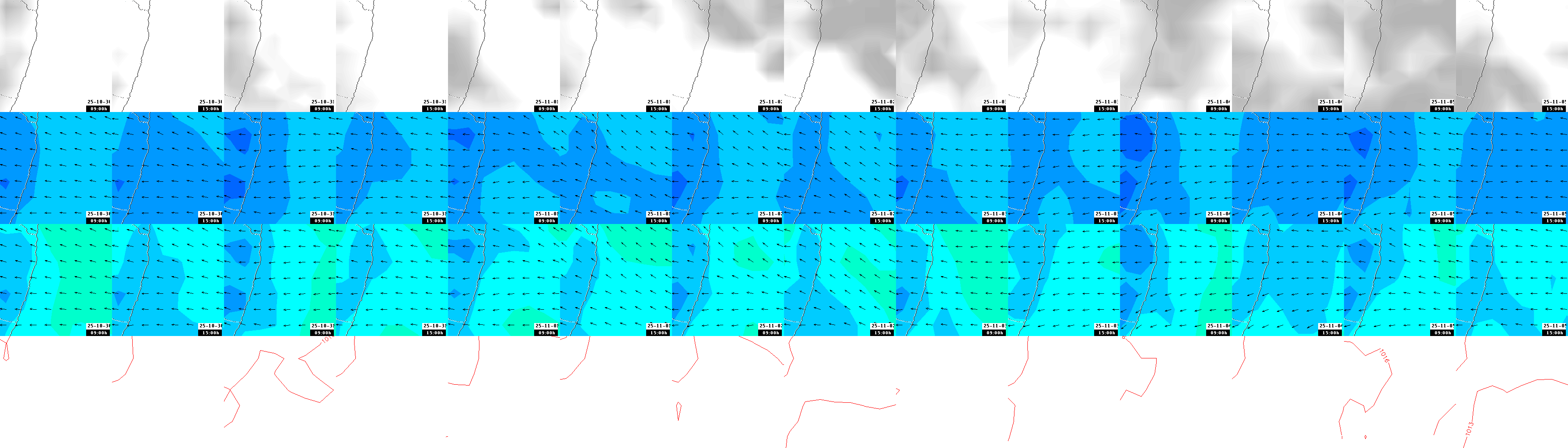pressão atmosférica