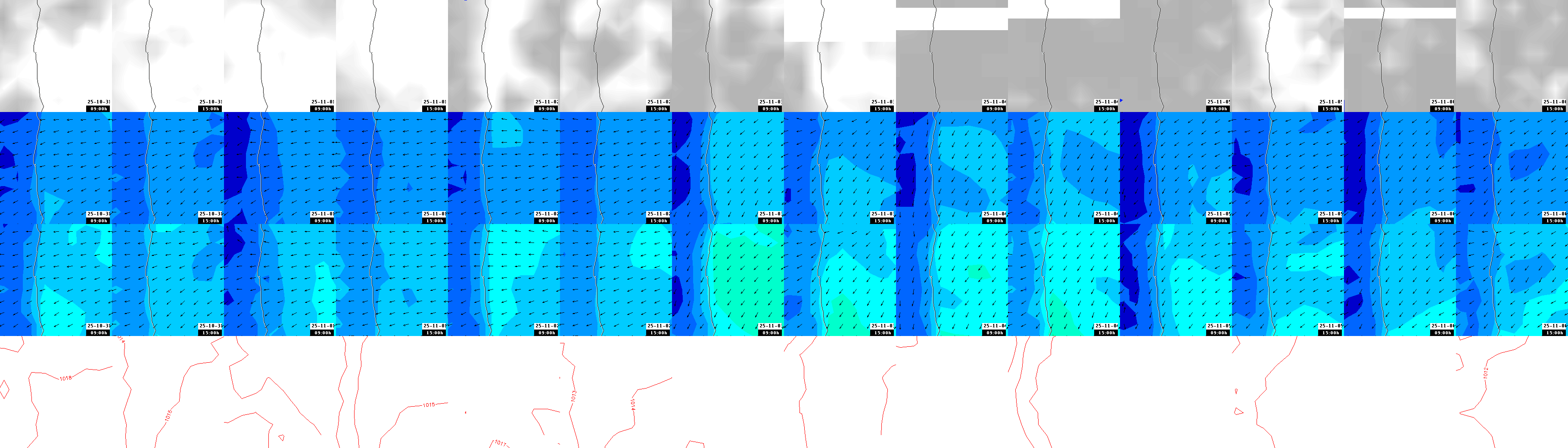 pressão atmosférica