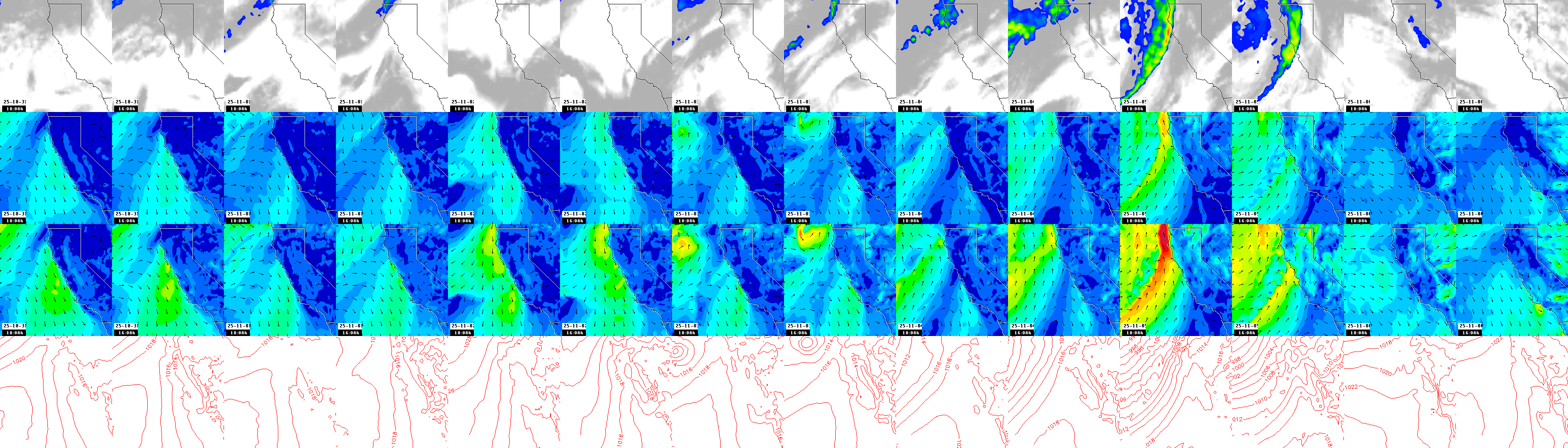 pressão atmosférica