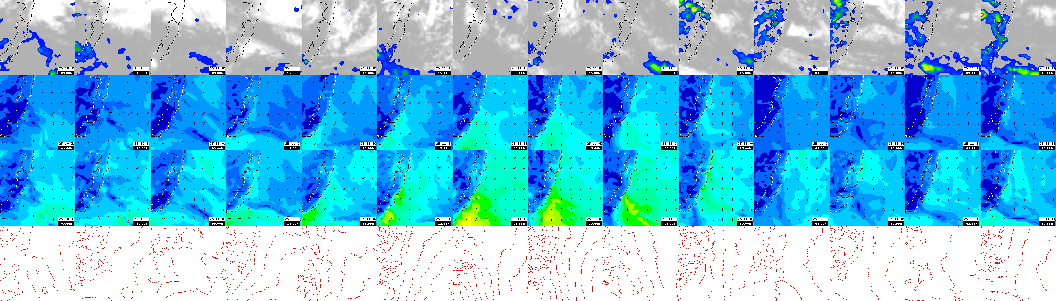 pressão atmosférica