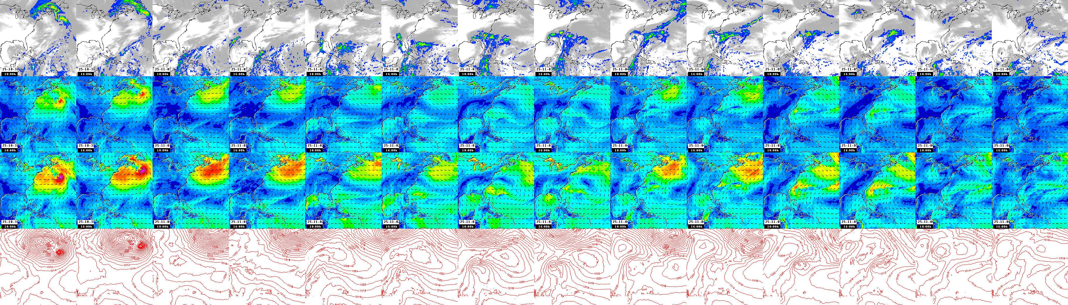 pressão atmosférica