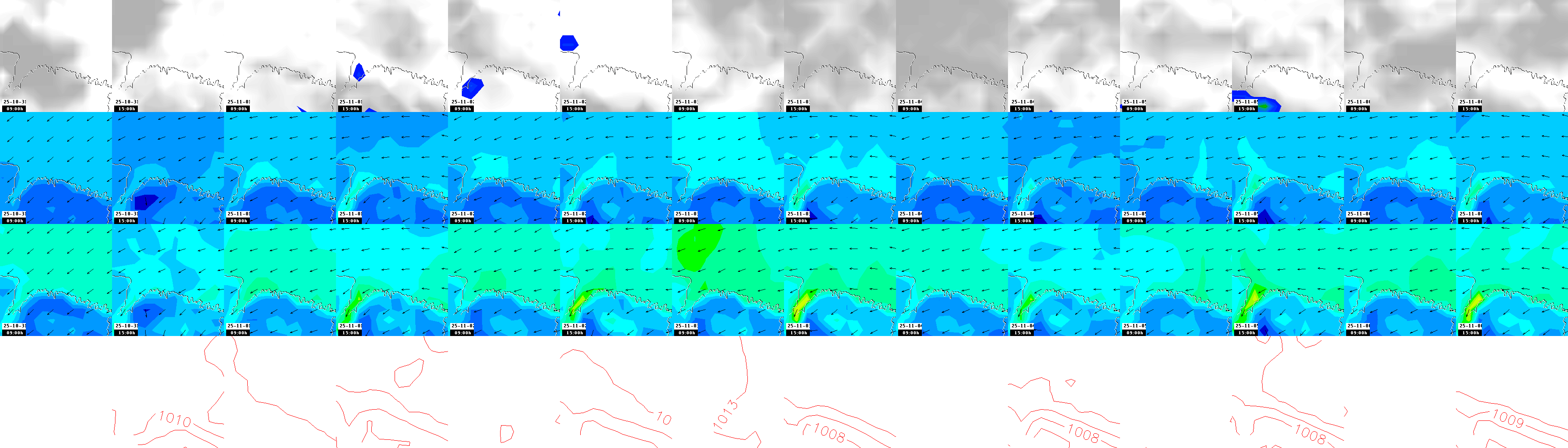pressão atmosférica
