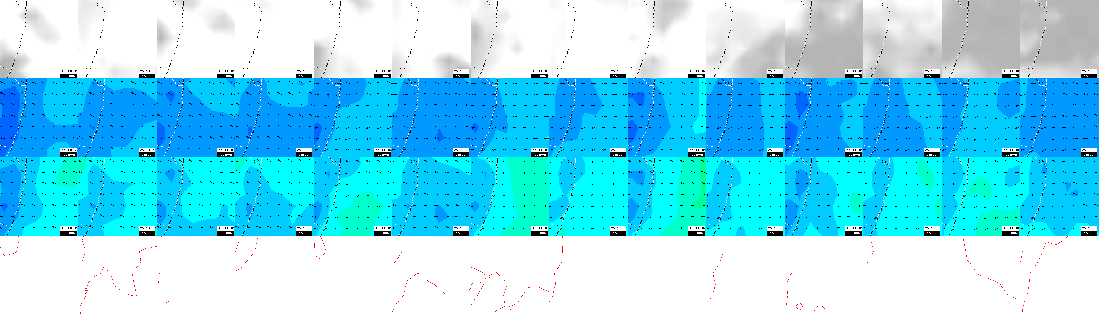 pressão atmosférica
