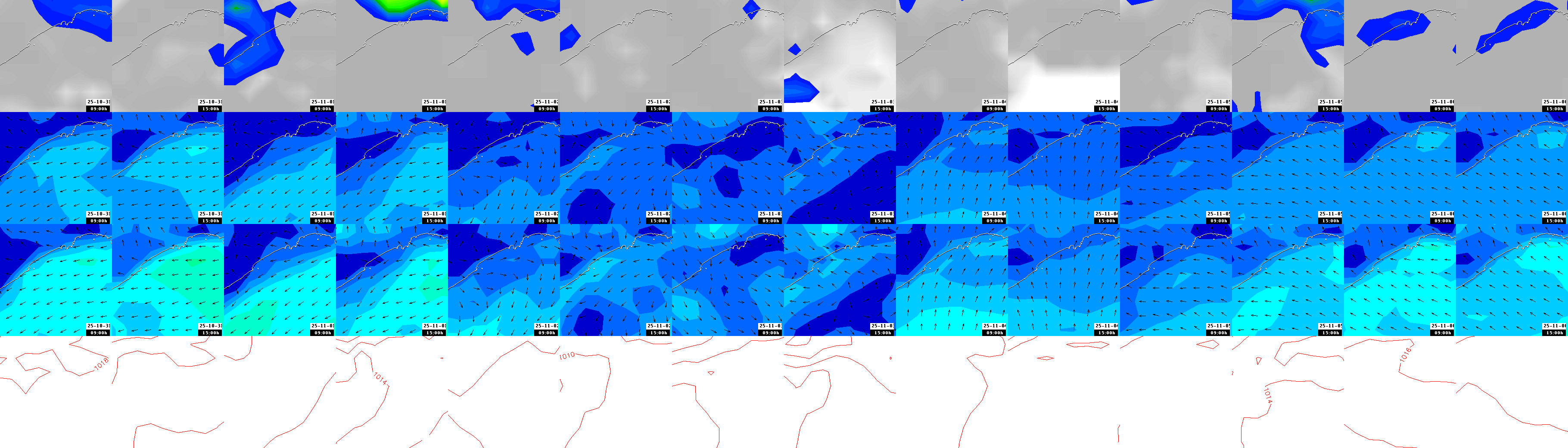 pressão atmosférica