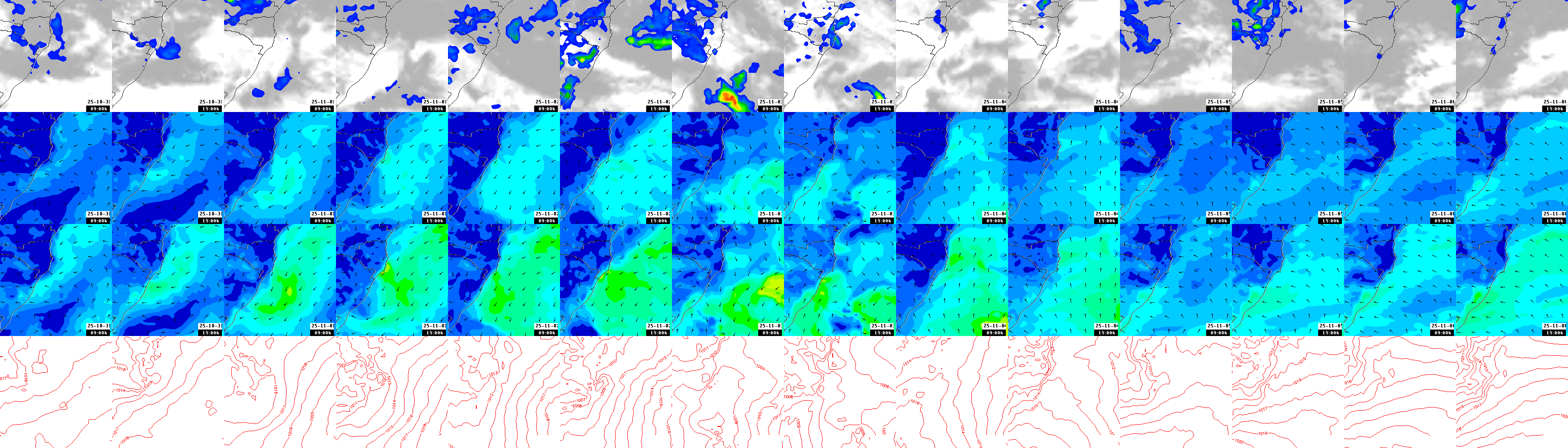 pressão atmosférica