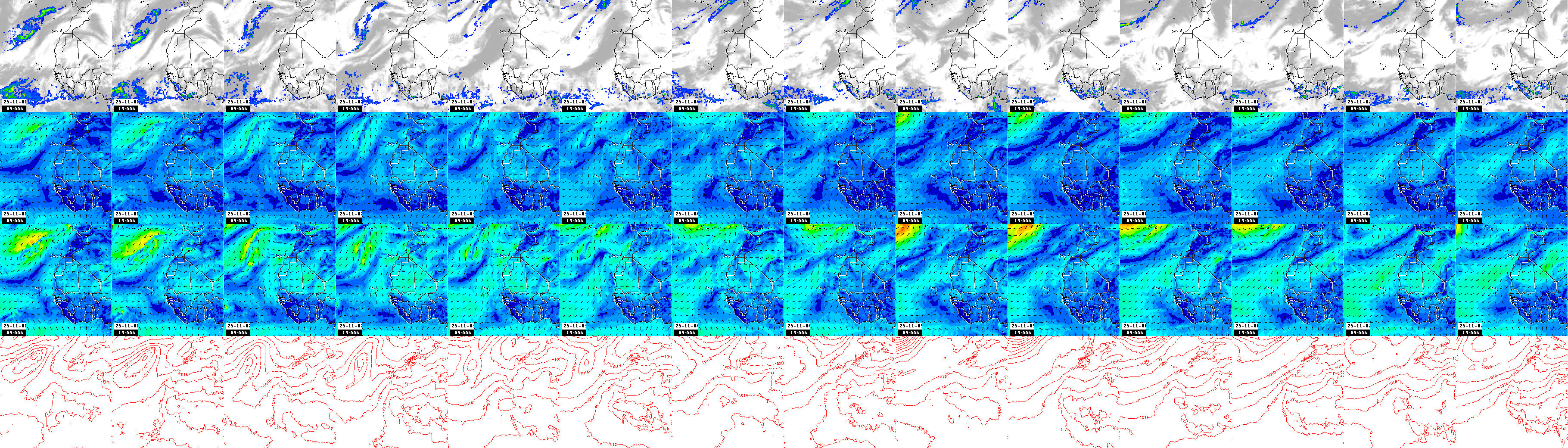 pressão atmosférica