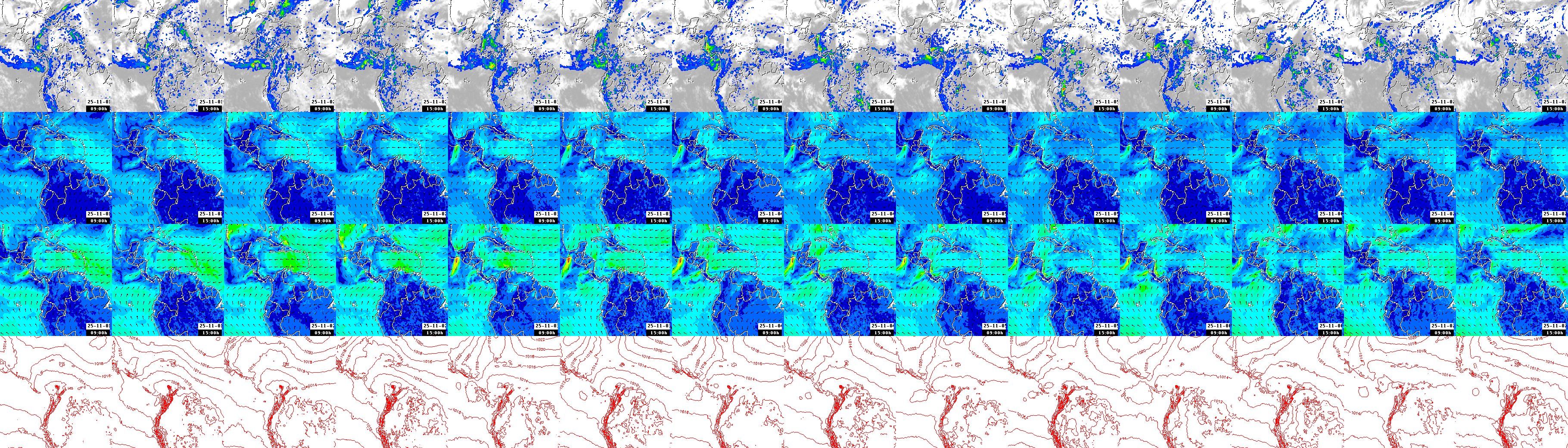 pressão atmosférica