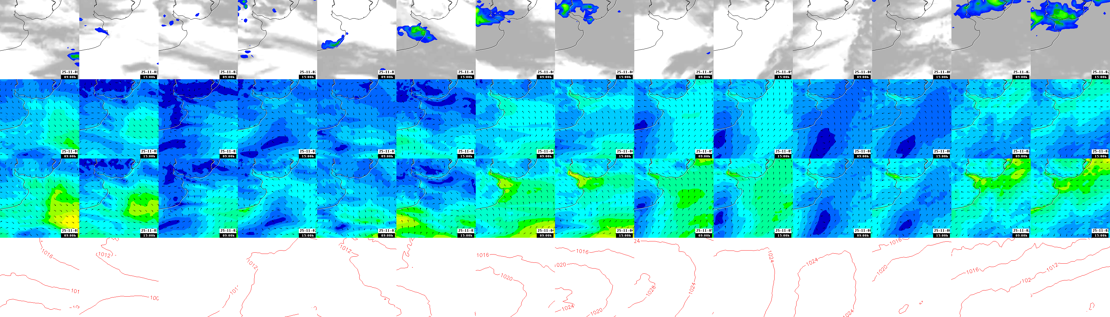 pressão atmosférica