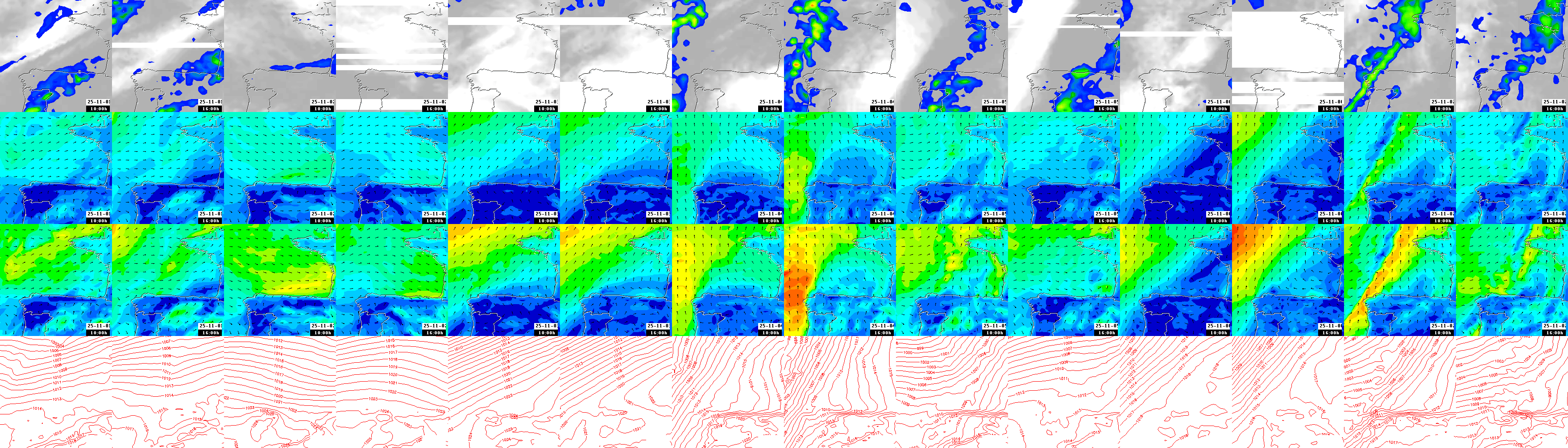 pressão atmosférica