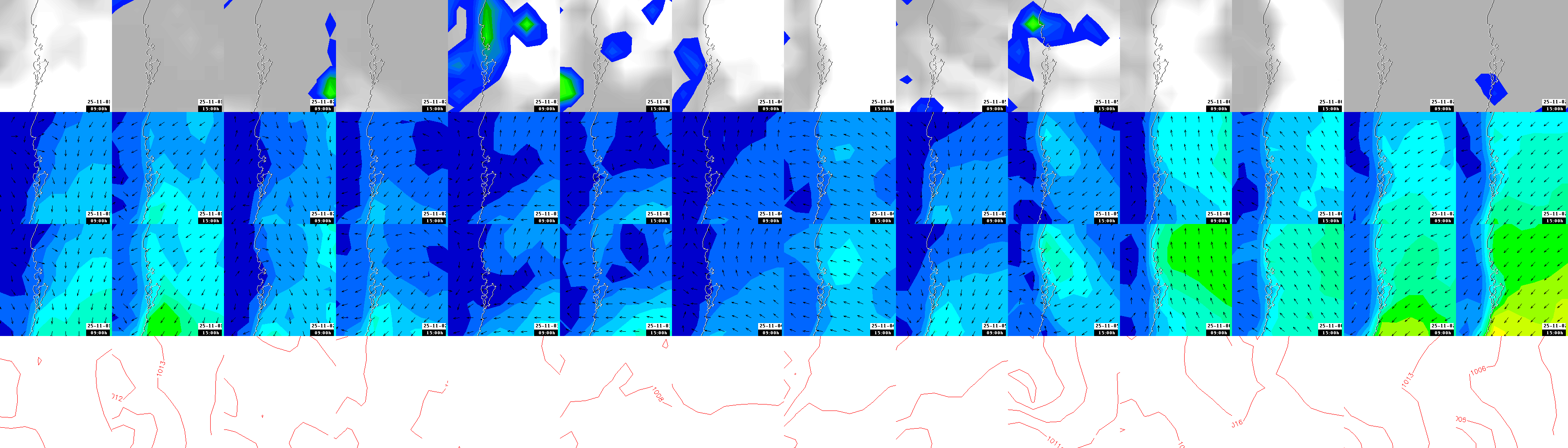 pressão atmosférica