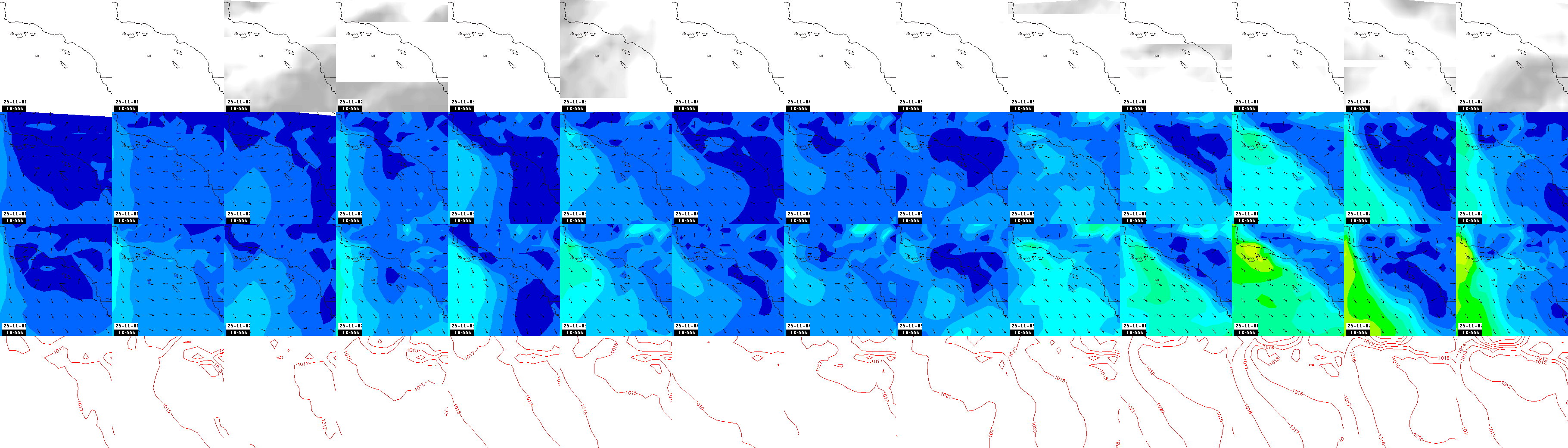 pressão atmosférica