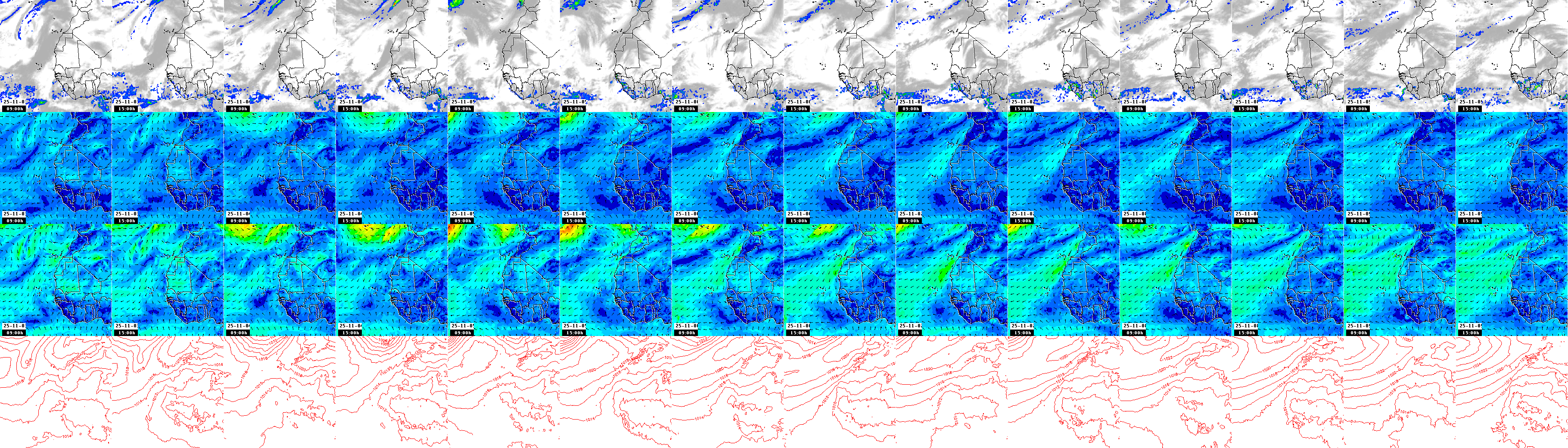 pressão atmosférica