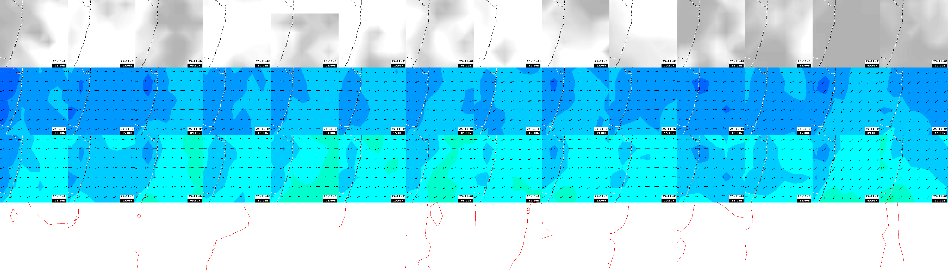 pressão atmosférica