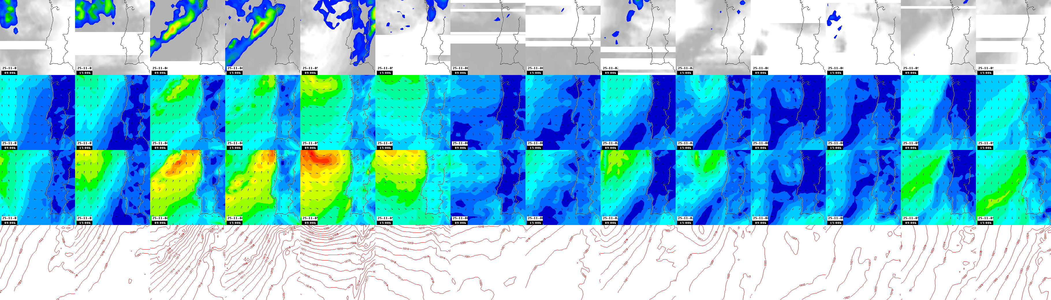 pressão atmosférica