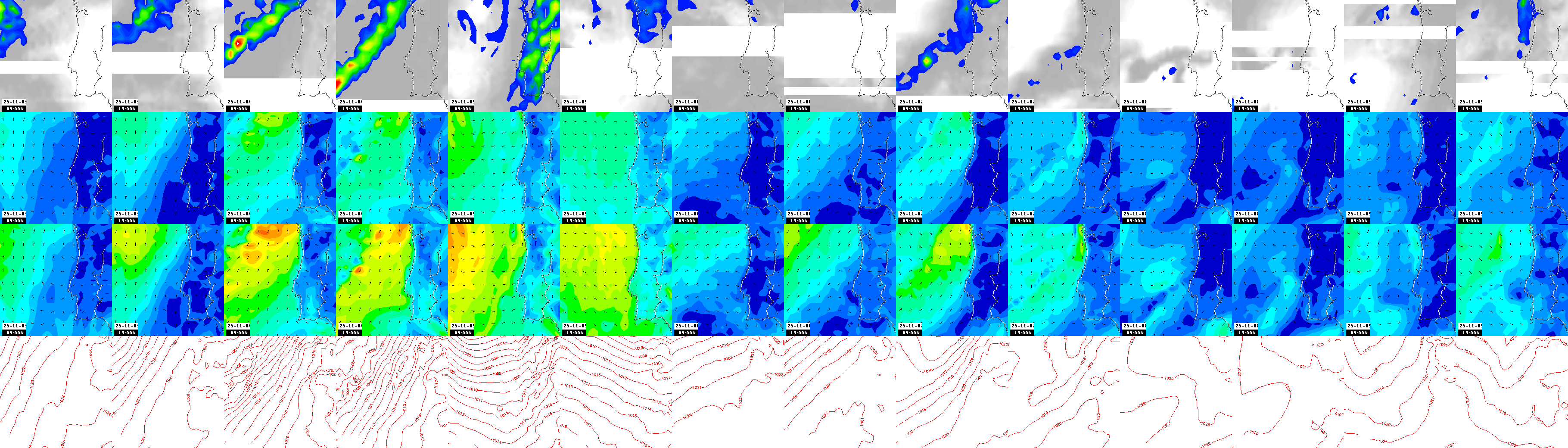 pressão atmosférica