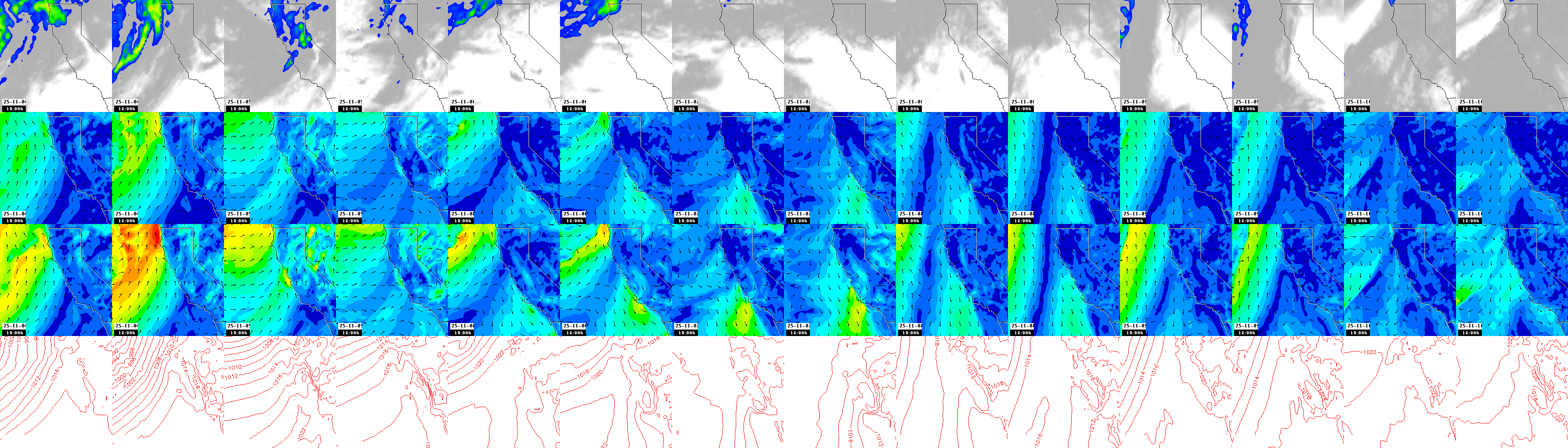 pressão atmosférica