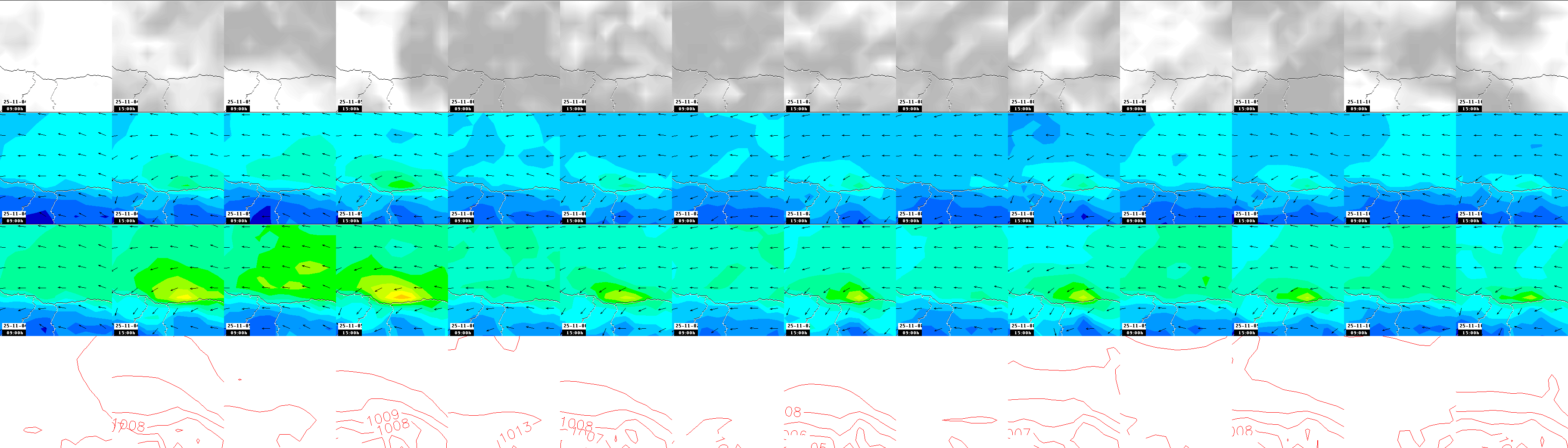 pressão atmosférica
