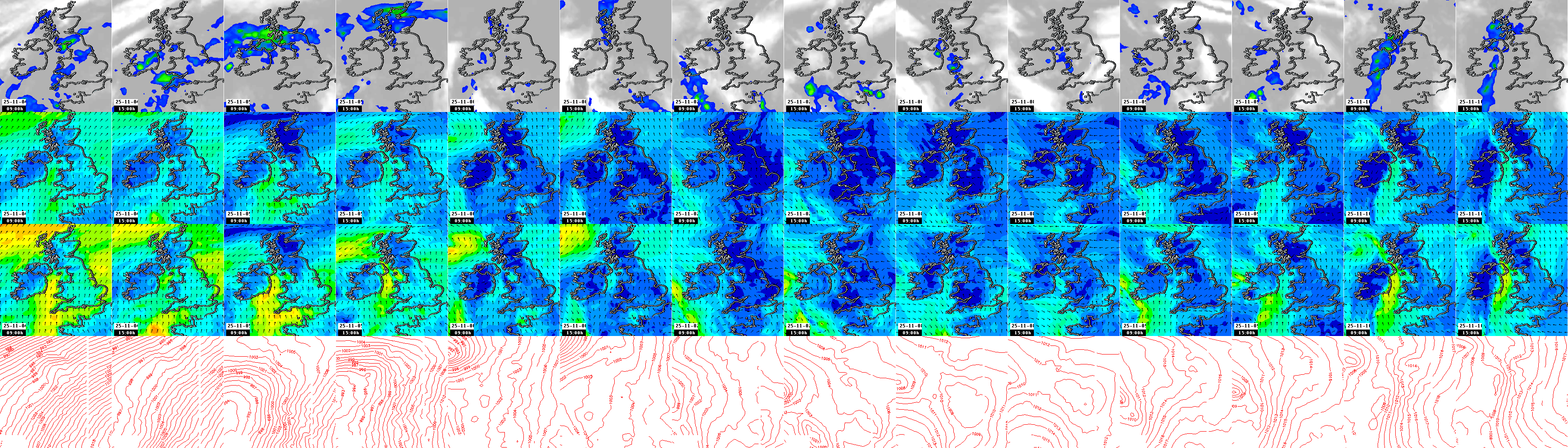pressão atmosférica
