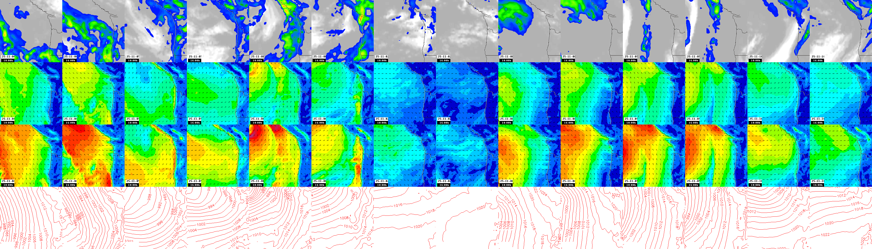 pressão atmosférica