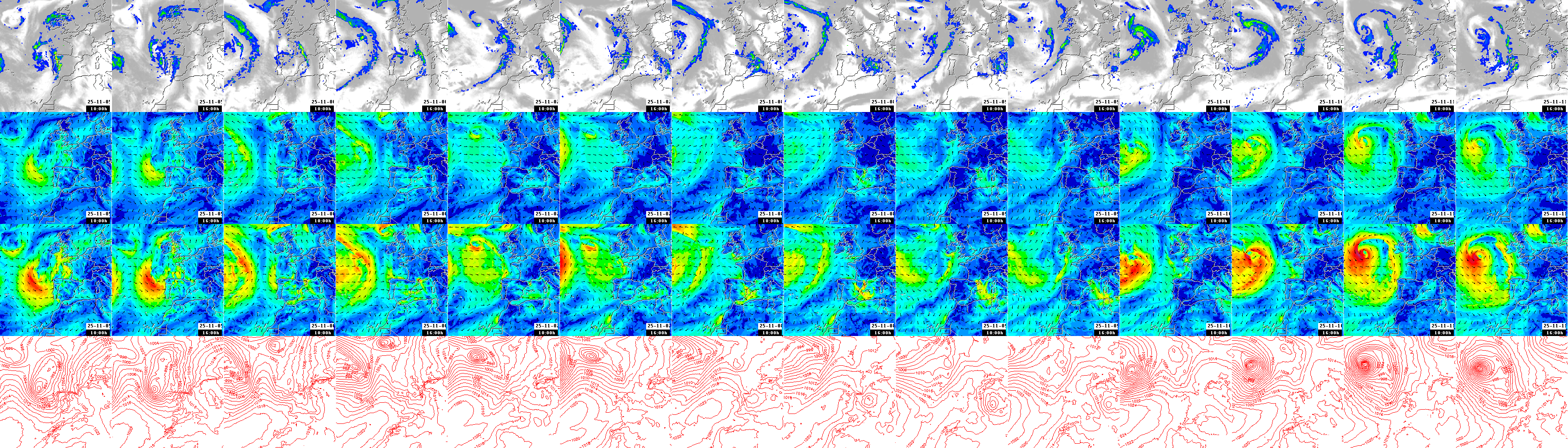 pressão atmosférica