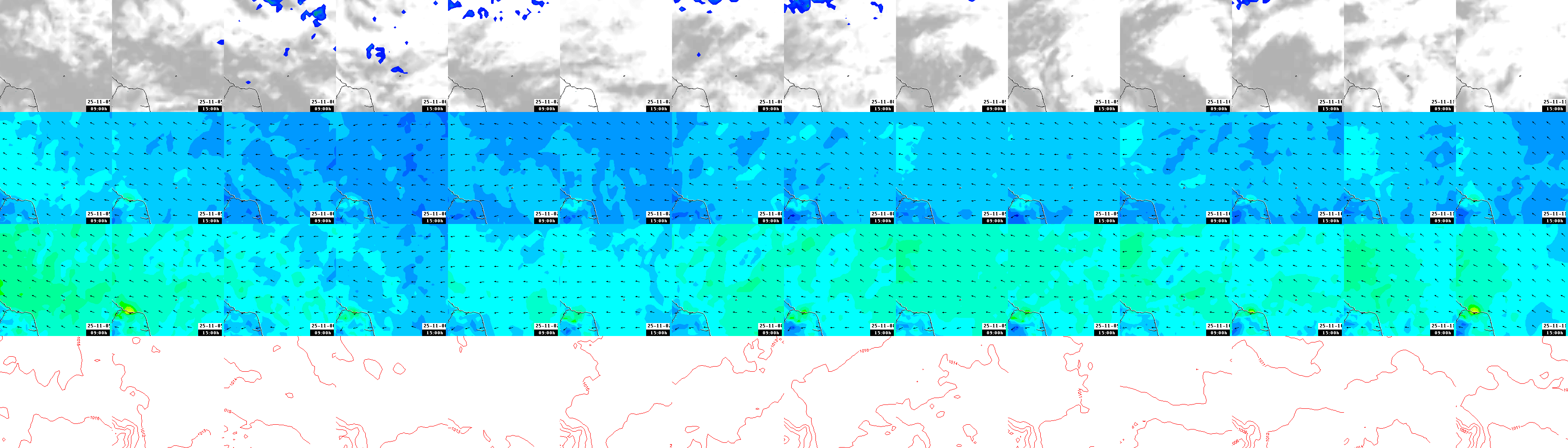 pressão atmosférica