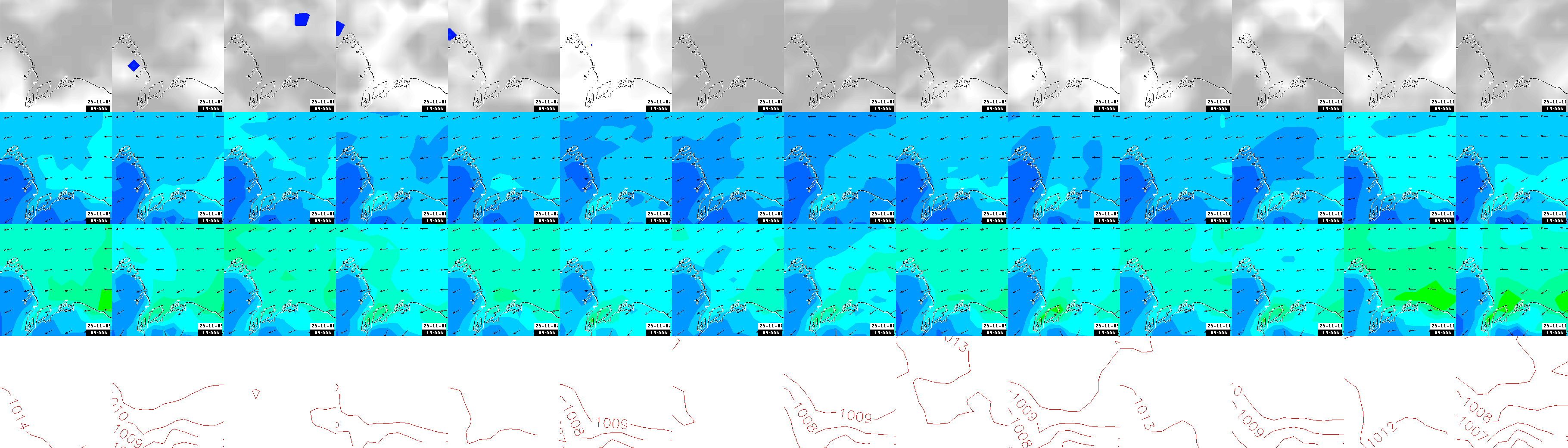 pressão atmosférica