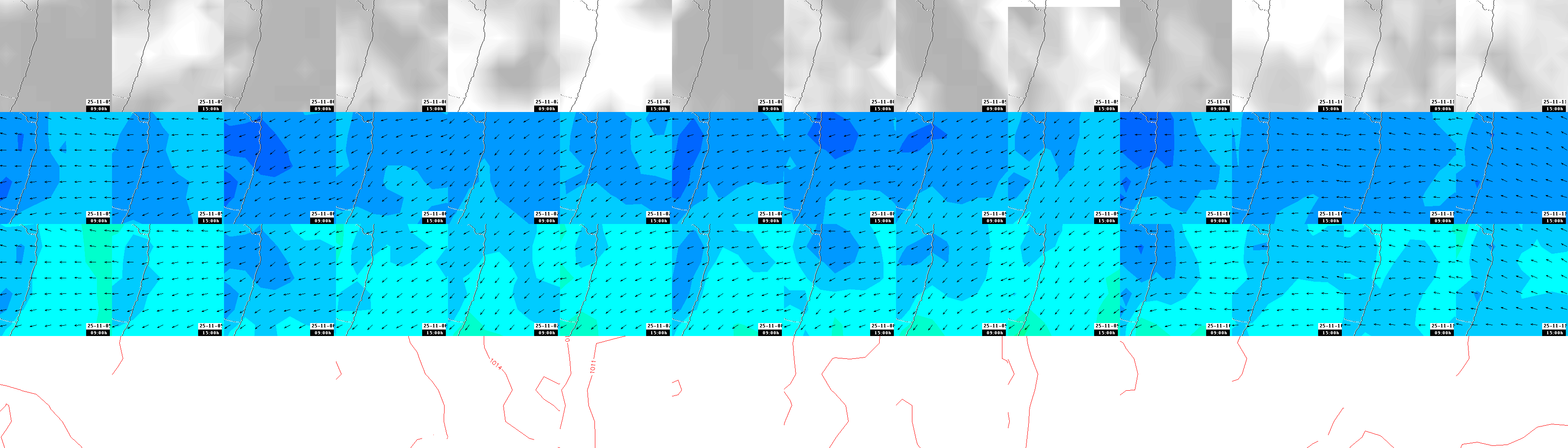 pressão atmosférica