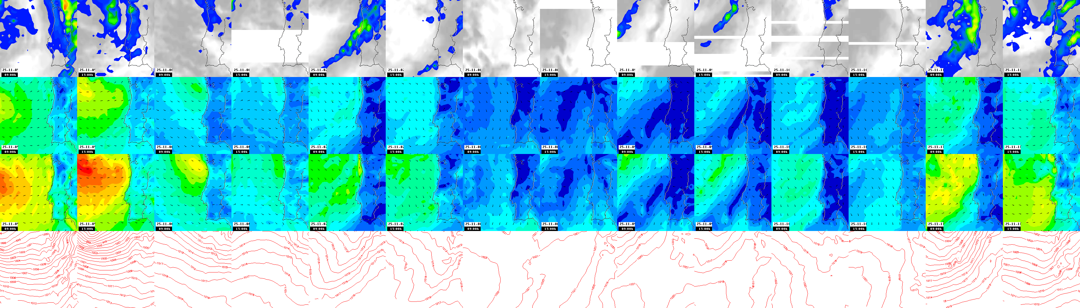 pressão atmosférica