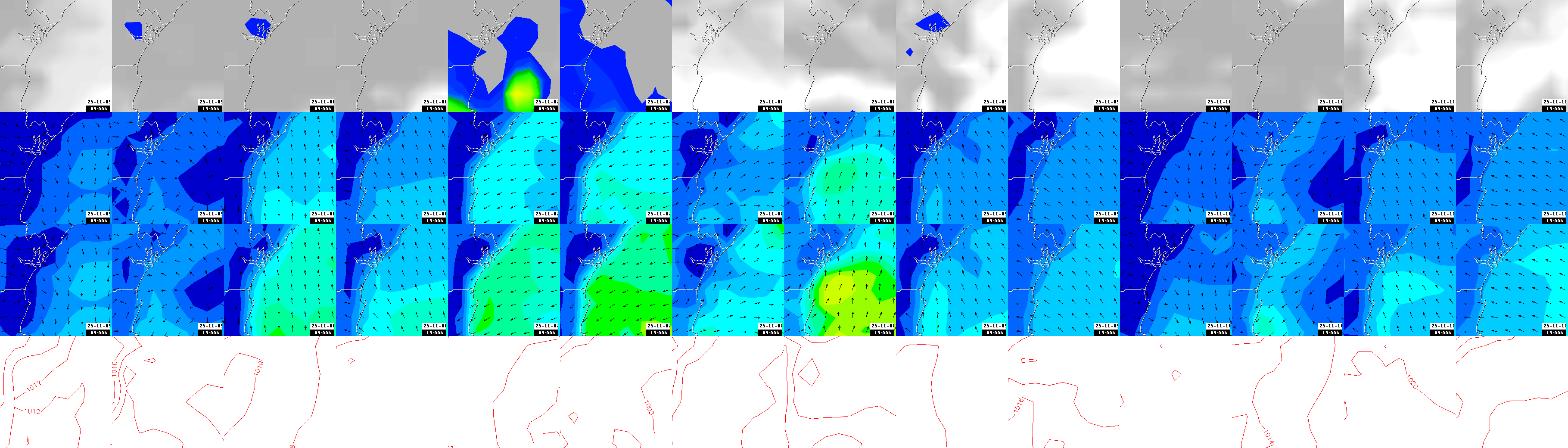pressão atmosférica