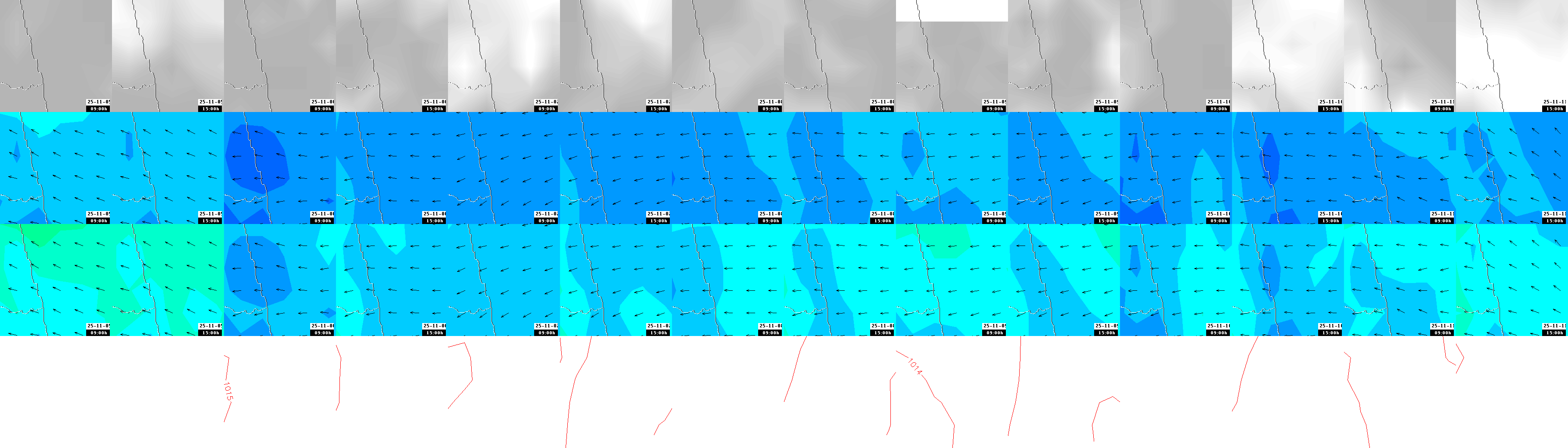 pressão atmosférica
