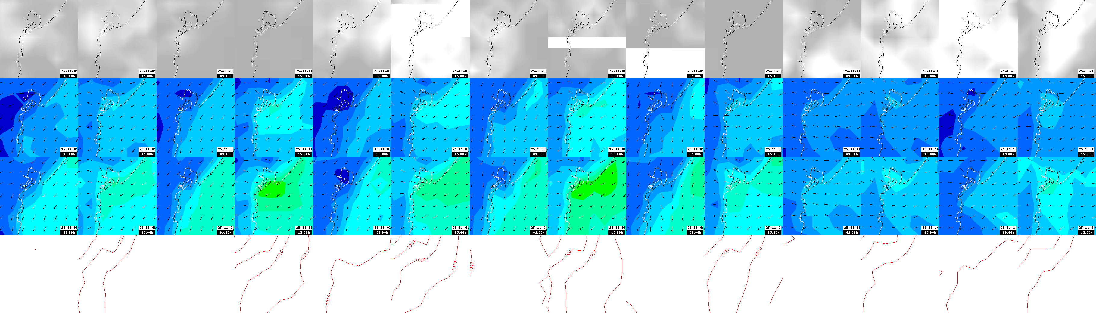 pressão atmosférica