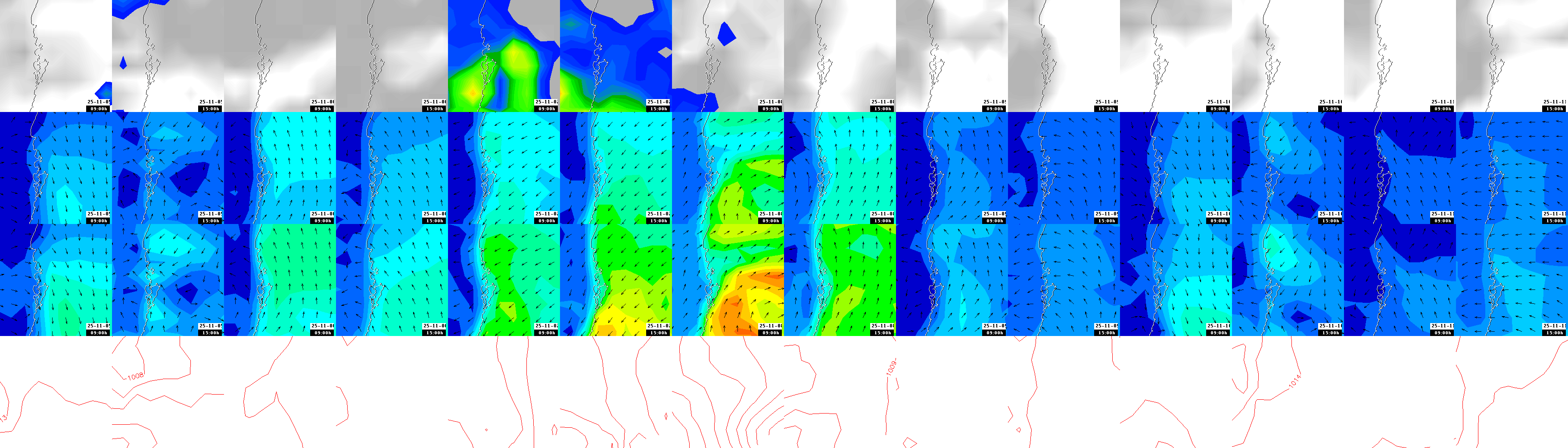 pressão atmosférica