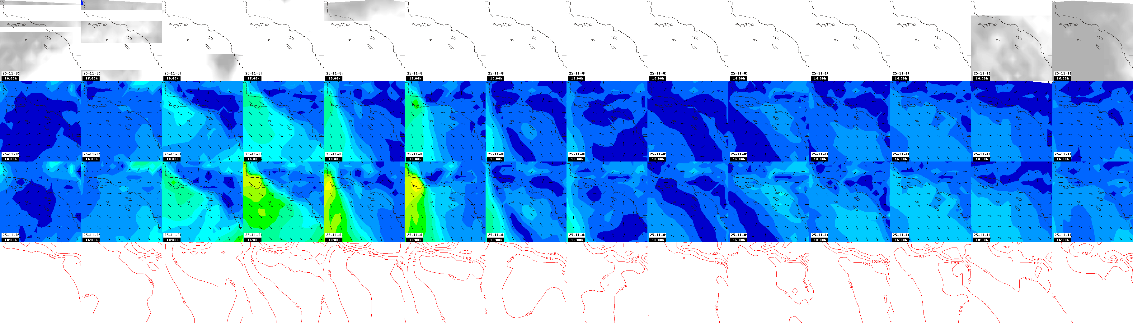 pressão atmosférica