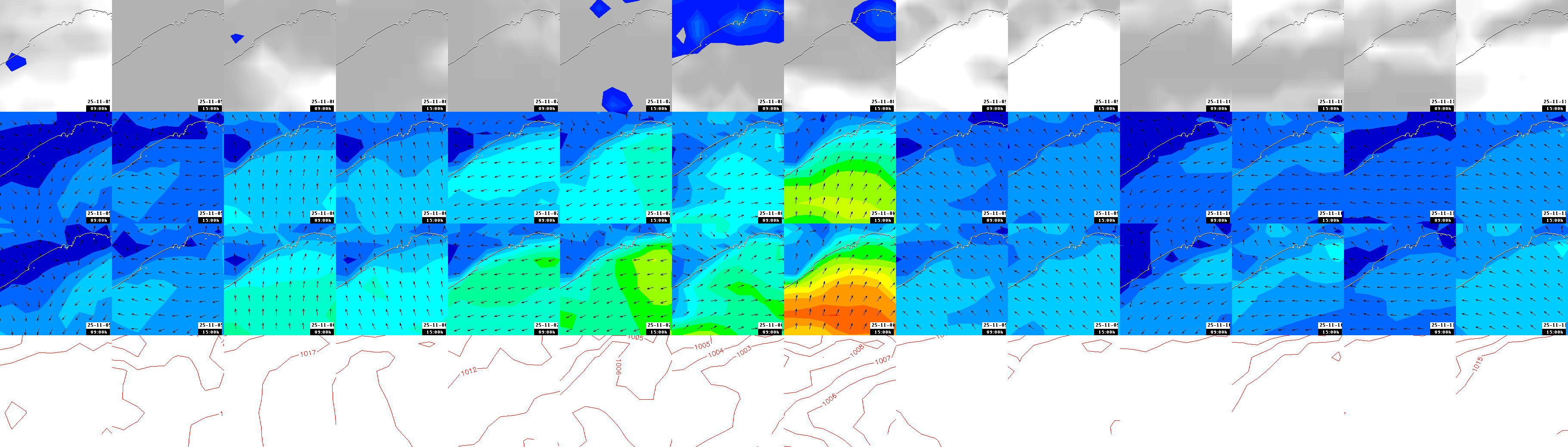 pressão atmosférica