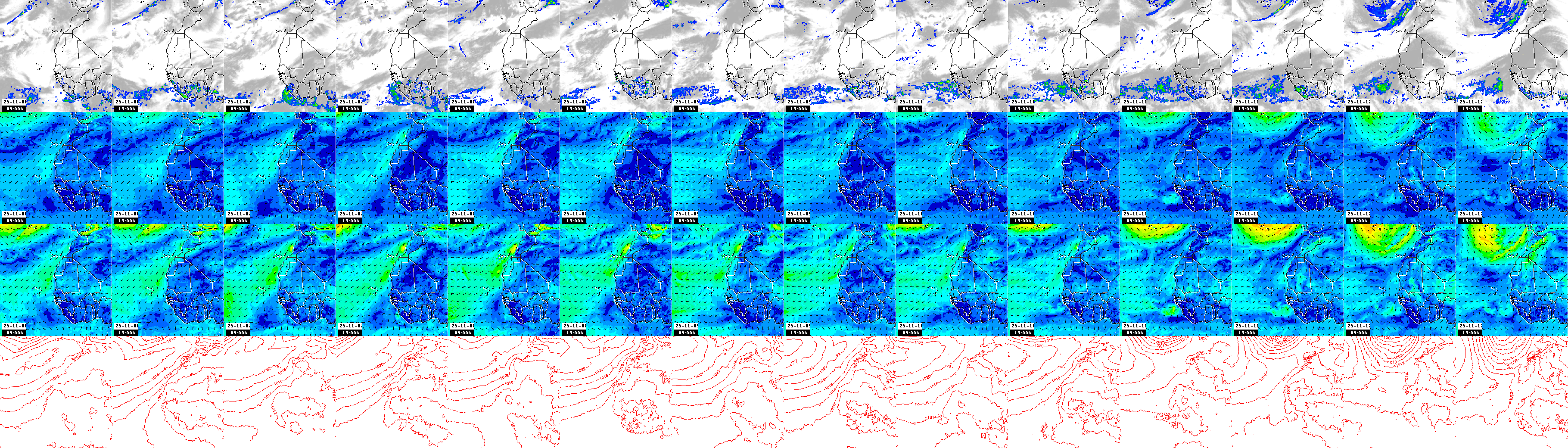 pressão atmosférica