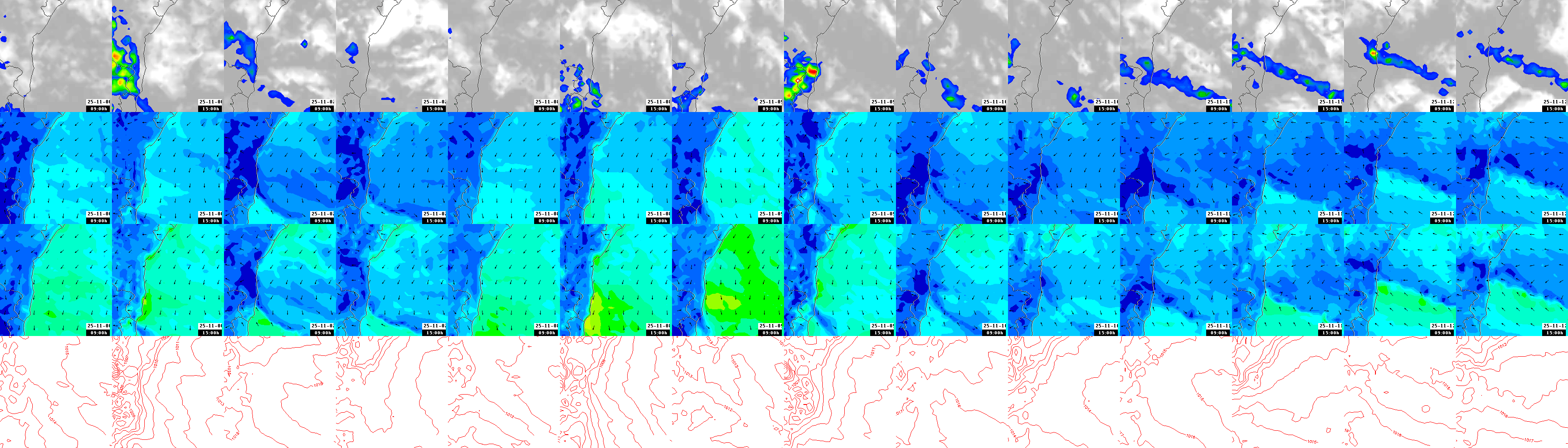 pressão atmosférica