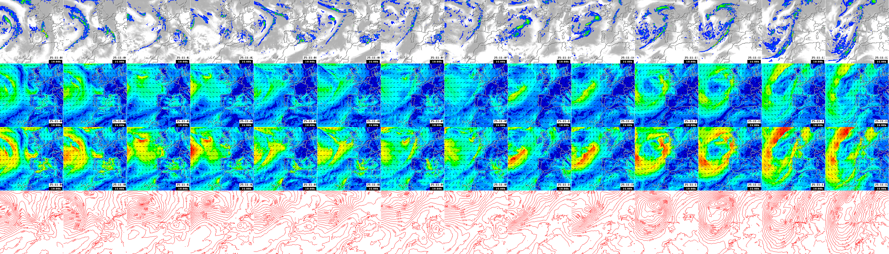 pressão atmosférica