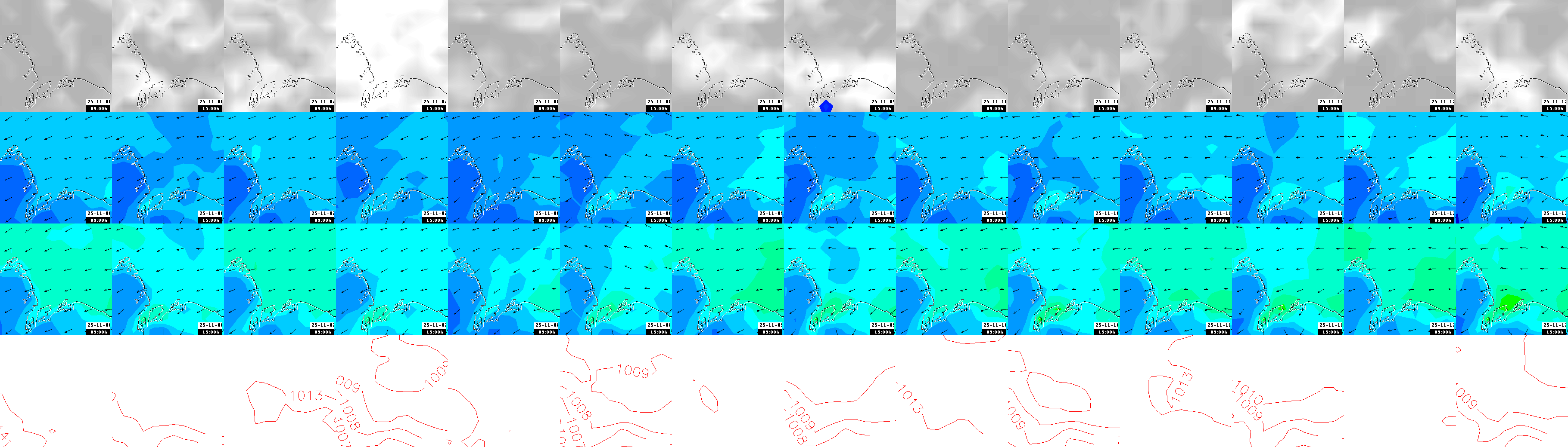 pressão atmosférica