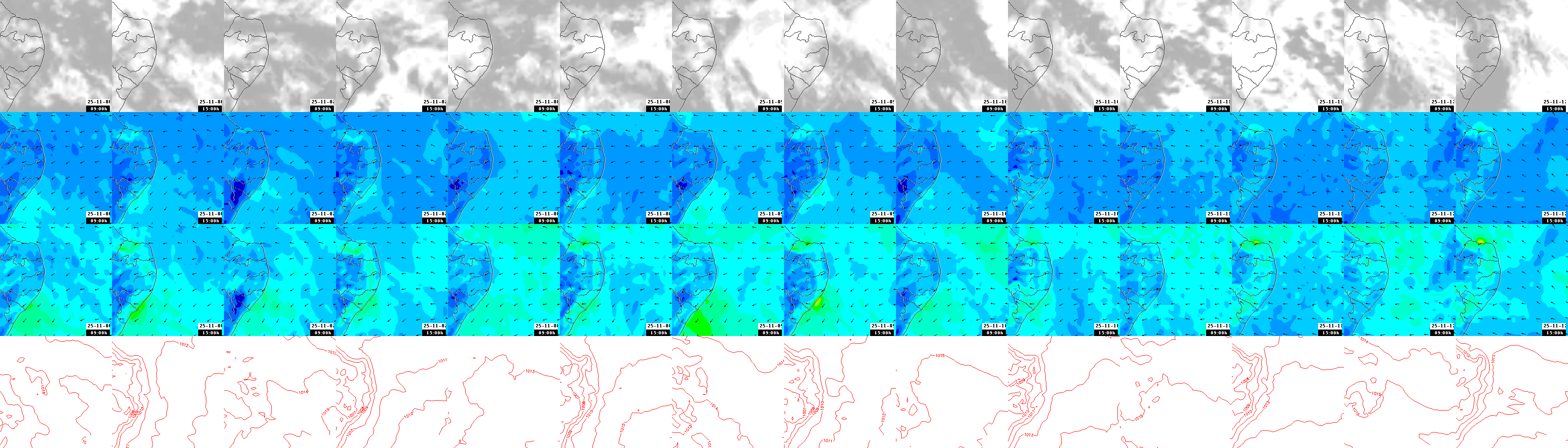 pressão atmosférica