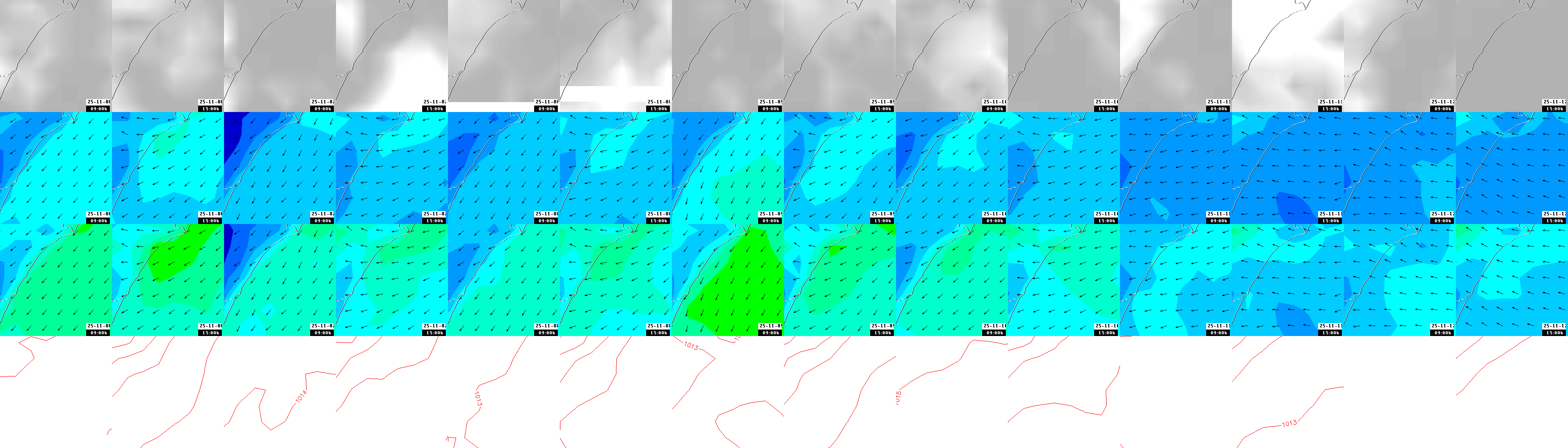 pressão atmosférica