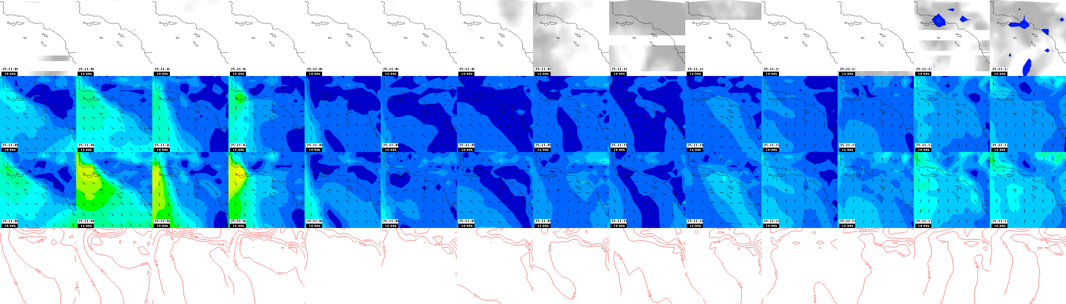 pressão atmosférica