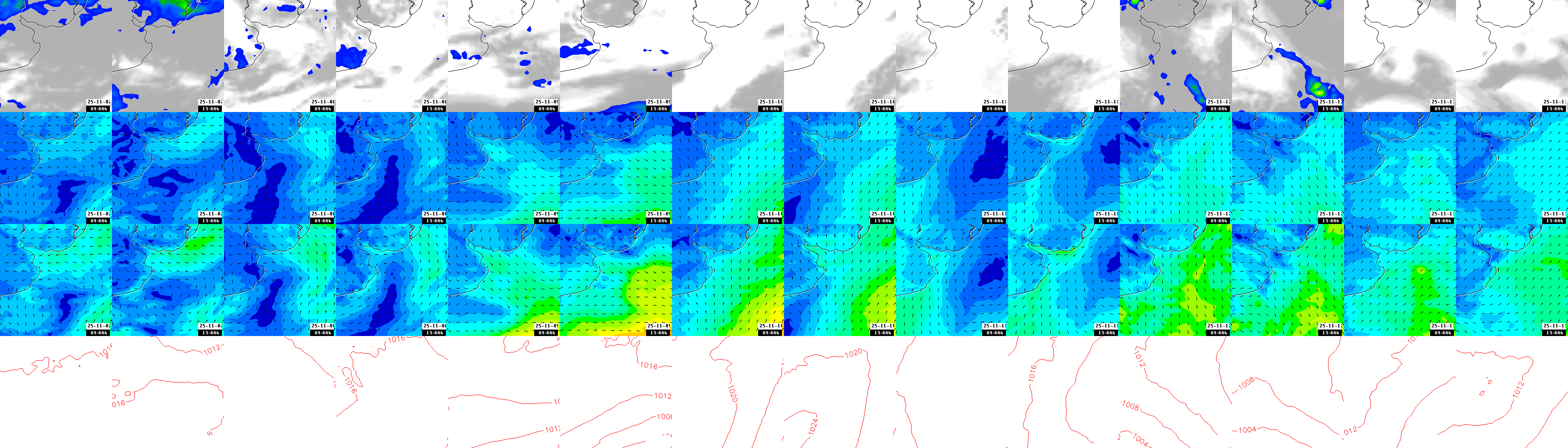 pressão atmosférica