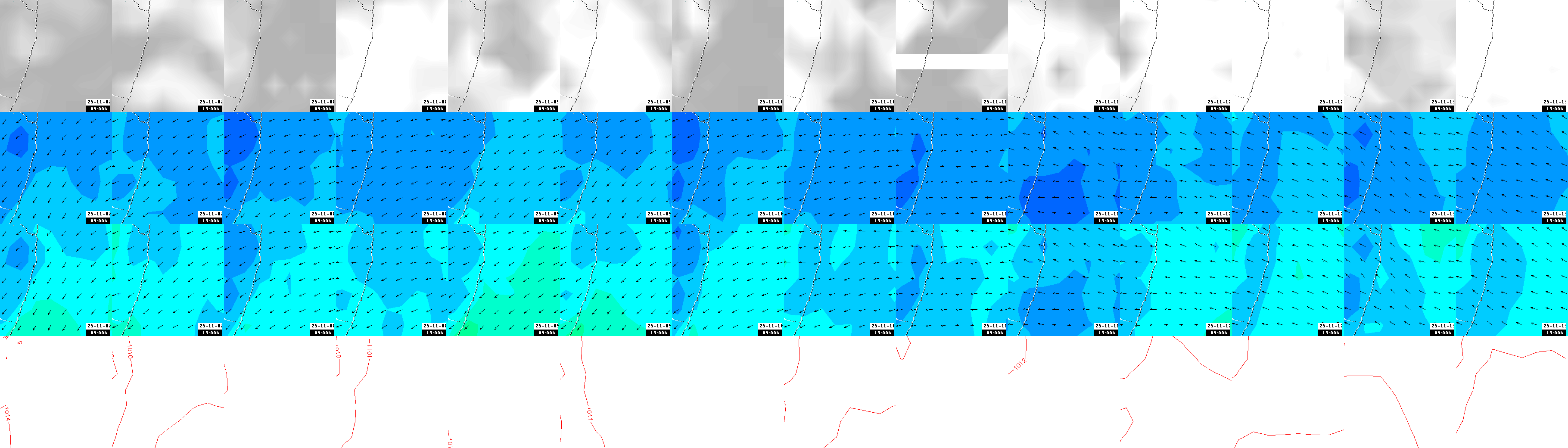 pressão atmosférica